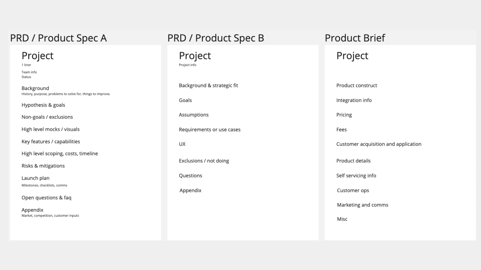 Product Management References