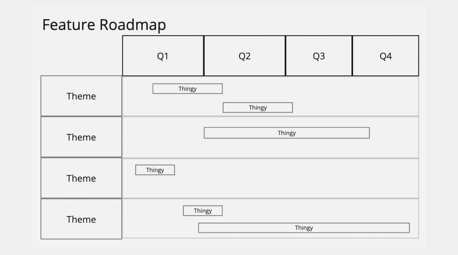 Product Management References