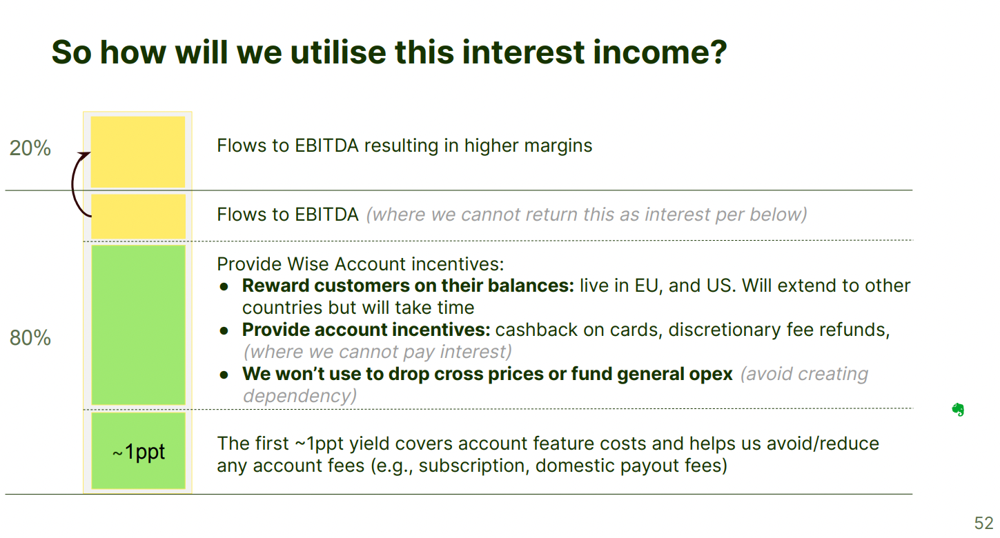 Revenue Mix and Interest Income