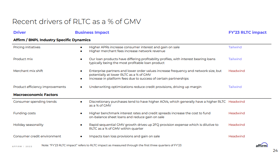 Revenue Mix and Interest Income