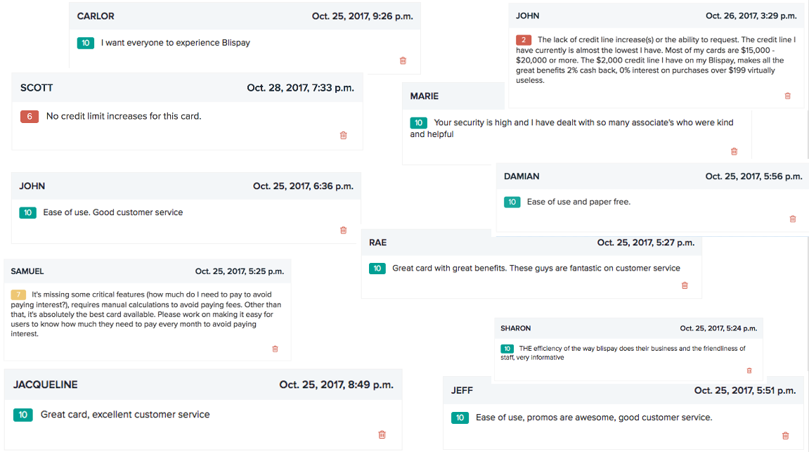 Unlocking Customer Insights: Qualitative Techniques for Product Managers