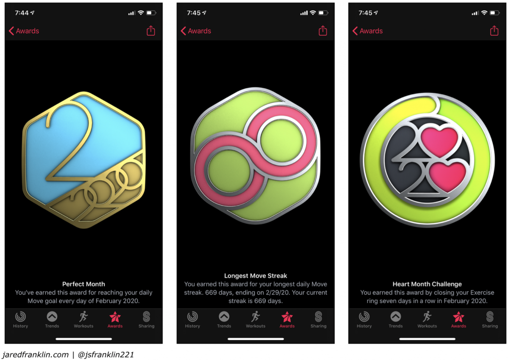 Apple Watch Awards for February 2020.